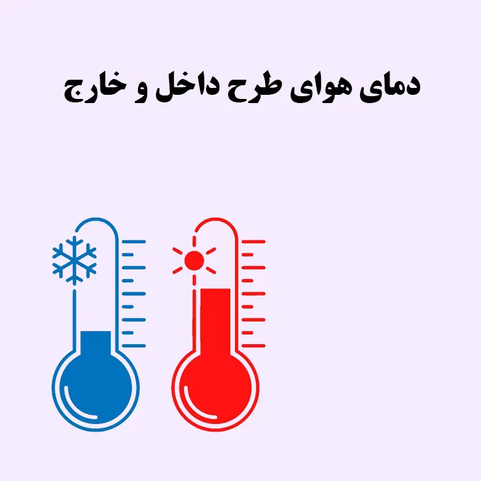 دمای هوای طرح داخل و خارج ساختمان