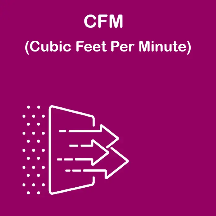 CFM چیست