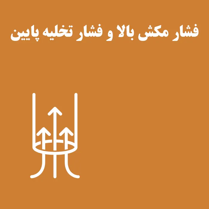 فشار مکش بالا و فشار تخلیه پایین در چیلر