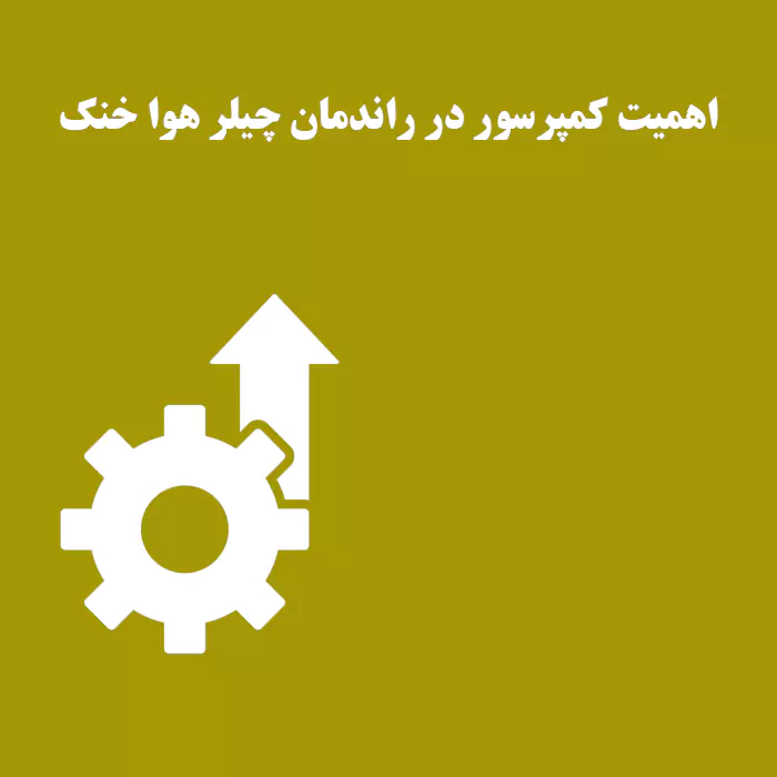 مقاله اهمیت کمپرسور در راندمان چیلر هوا خنک